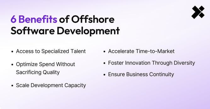 [XT] SEO Post-interior-6 Benefits of Offshore Software Development