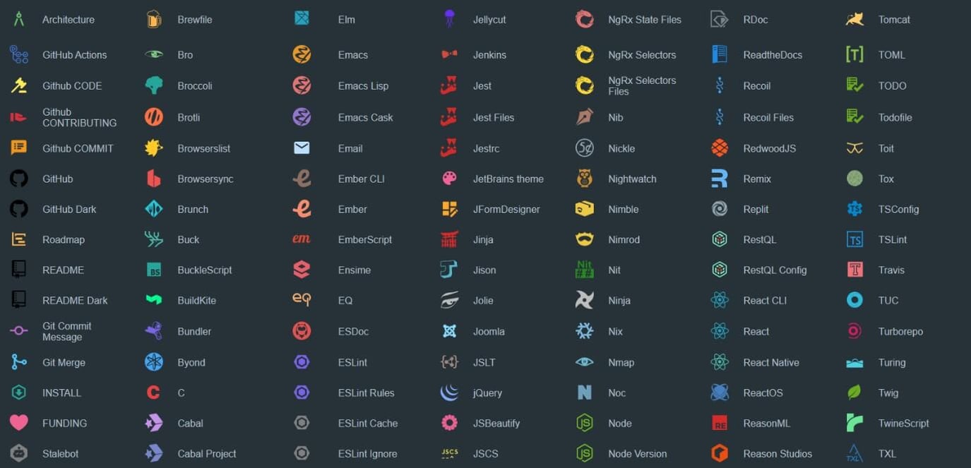 A list of Atom Material Icons