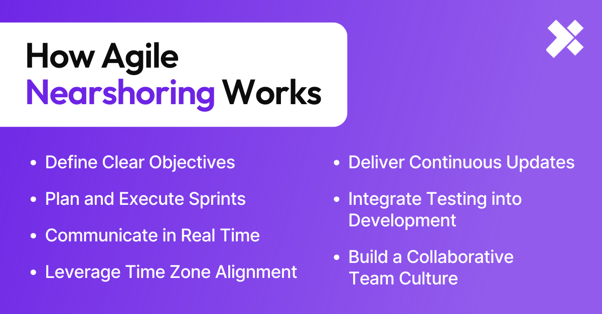 How Agile Nearshoring Works