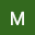 Metin SevTHP's user avatar